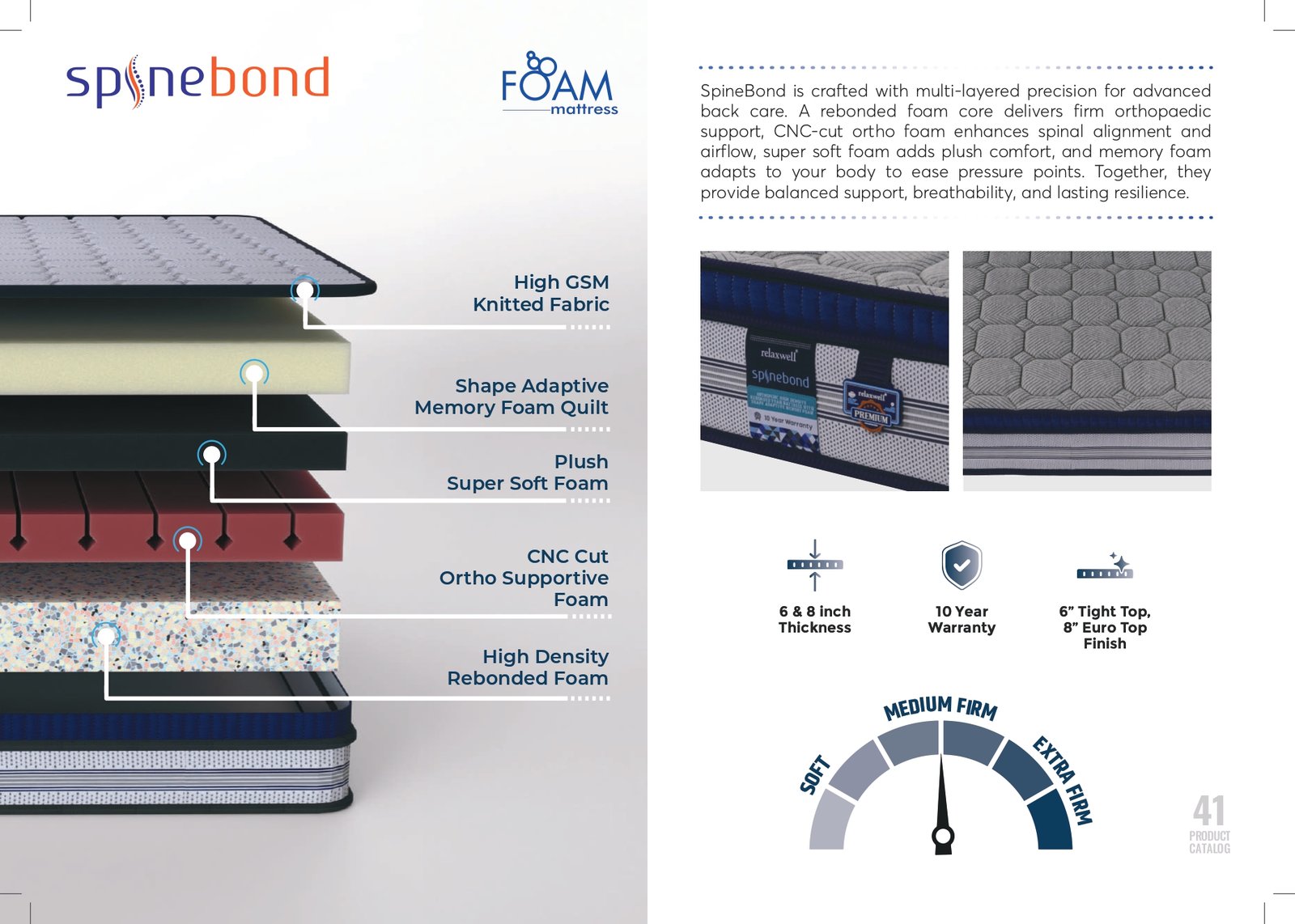 SpineBond