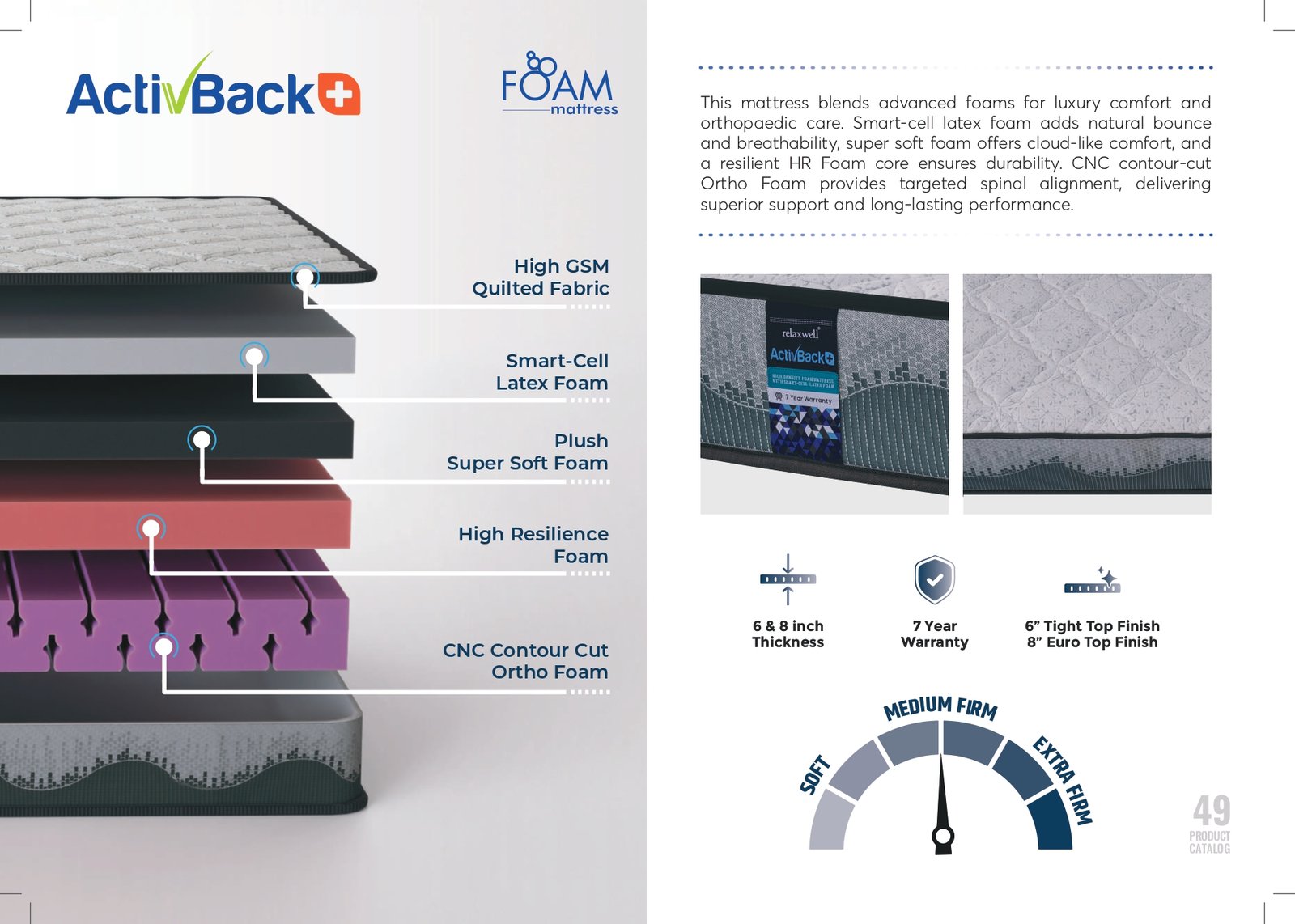 Activ Back +