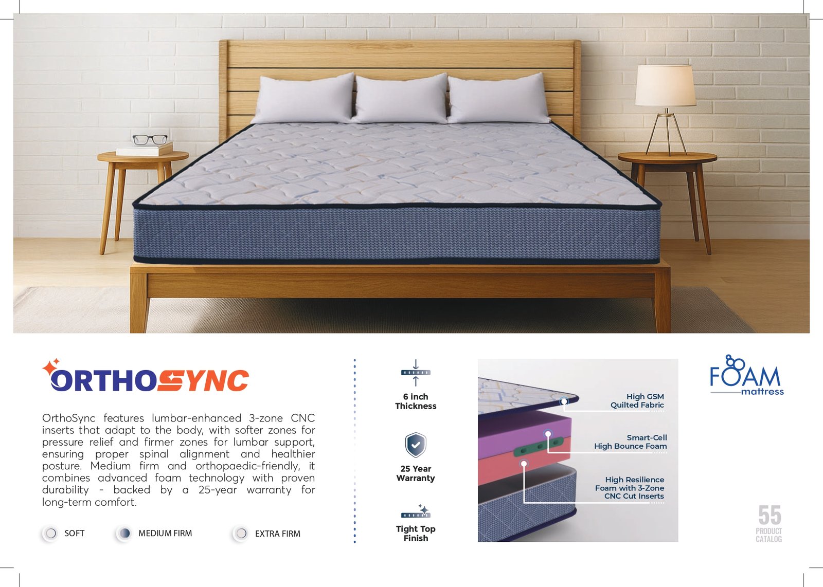 OrthoSync